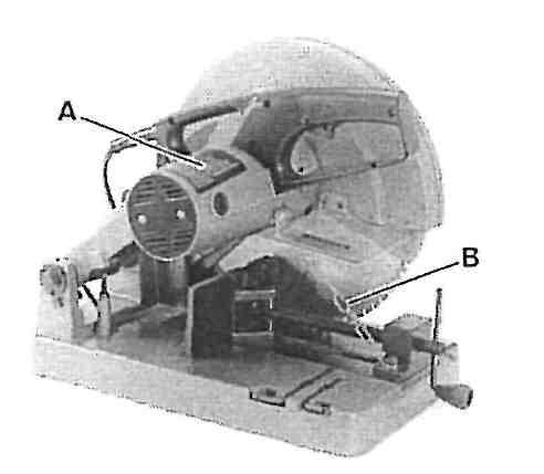 6.3 Opbouw van de machine 1. Waarschuwingslabel 2. Ketting : om de machine gemakkelijk te kunnen dragen en opslaan, kan de kop (A) naar beneden gehouden worden met de borgketting (B).