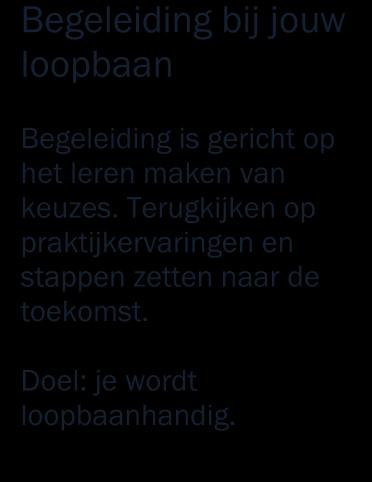 Hieronder lees je hoe de begeleiding vanuit de gedachte loopbaan van de student centraal