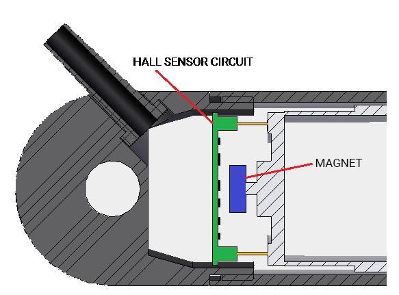 DATA SHEET Hall Sensor Optie voor con35, con50 en con60