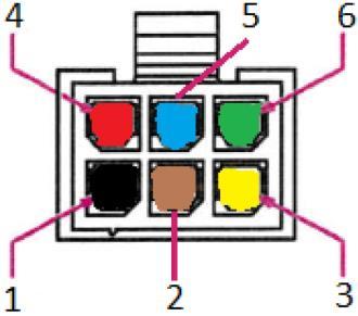 Elektrische Data Voeding: 5-24 VDC (±10%) Stroomverbruik: 5-20 ma afhankelijk van voedingsspanning (stroomverbruik, wanneer gebruikmakend van Concens besturingen met 5 VDC voedingsspanning voor hall