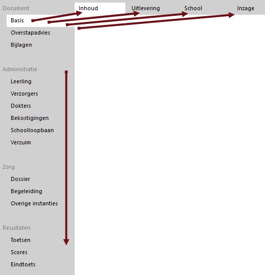 5.3 STRUCTUUR WIJZIGEN OSO DOCUMENT VENSTER Het Wijzigen OSO document -venster kent een verticaal menu én - afhankelijk van de keuze van één van die onderdelen - ook horizontale tabs.