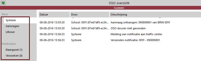 3 TOEGANG TOT DE OSO FUNCTIONALITEIT 3.1 ADMINISTRATIEF MEDEWERKER, DIRECTIELID, BEHEERDER Net als bij alle andere functionaliteiten in EDUscope is ook de toegang tot OSO via rechten geregeld.