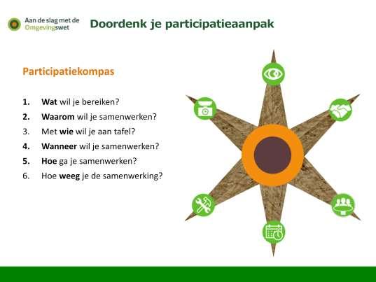 Als je weet in welke fase je met participatie aan de slag gaat, is de volgende stap het doordenken van je aanpak. Het participatiekompas wijst je de weg naar een participatieaanpak op maat.