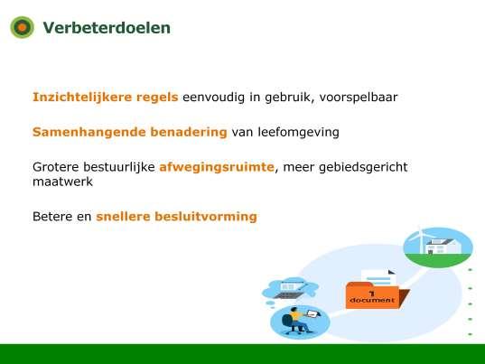 Het nieuwe stelsel dient een dubbel maatschappelijk doel, die in ons drukke land beide van groot belang zijn: Aan de ene kant ruimte geven voor nieuwe ontwikkelingen: benutten Aan de andere kant het