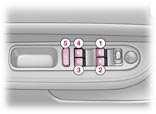 Toegang tot de auto - 97 ELEKTRISCH BEDIENBARE RUITEN 1. Schakelaar ruitbediening bestuurderszijde. 2. Schakelaar ruitbediening passagierszijde. 3. Schakelaar ruitbediening rechts achter. 4.