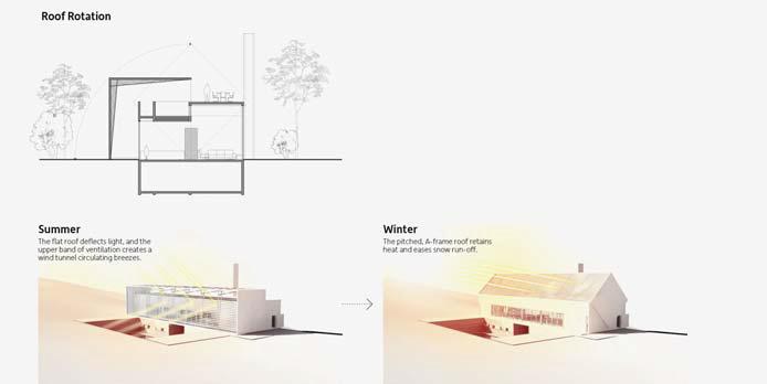 Resultaten: Eco House, 2006, Concept Movable Roof DROR Architects #01 Roof External Wall Indoor