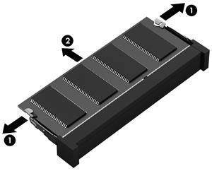 b. Pak de geheugenmodule aan de rand vast (2), draai deze 45 graden en trek de module voorzichtig uit het geheugenmoduleslot.