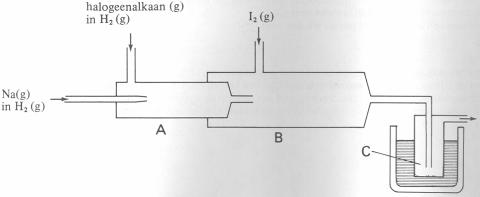 EXAMEN SCHEIKUNDE VWO 1981 EERSTE TIJDVAK, opgaven Wurtz 1981-I(I) Bij de synthese van alkanen volgens Wurtz laat men natrium reageren met halogeenalkanen.