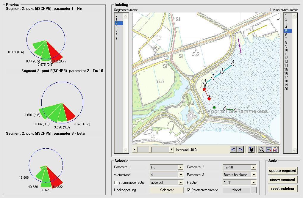 Golfcondities Schorerpolder