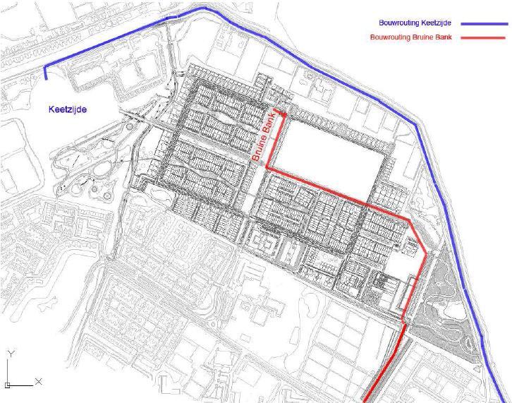 A) Stand van zaken Bouwplan Keetzijde bouwmarkt en keuzeavond 5 e partiele herziening