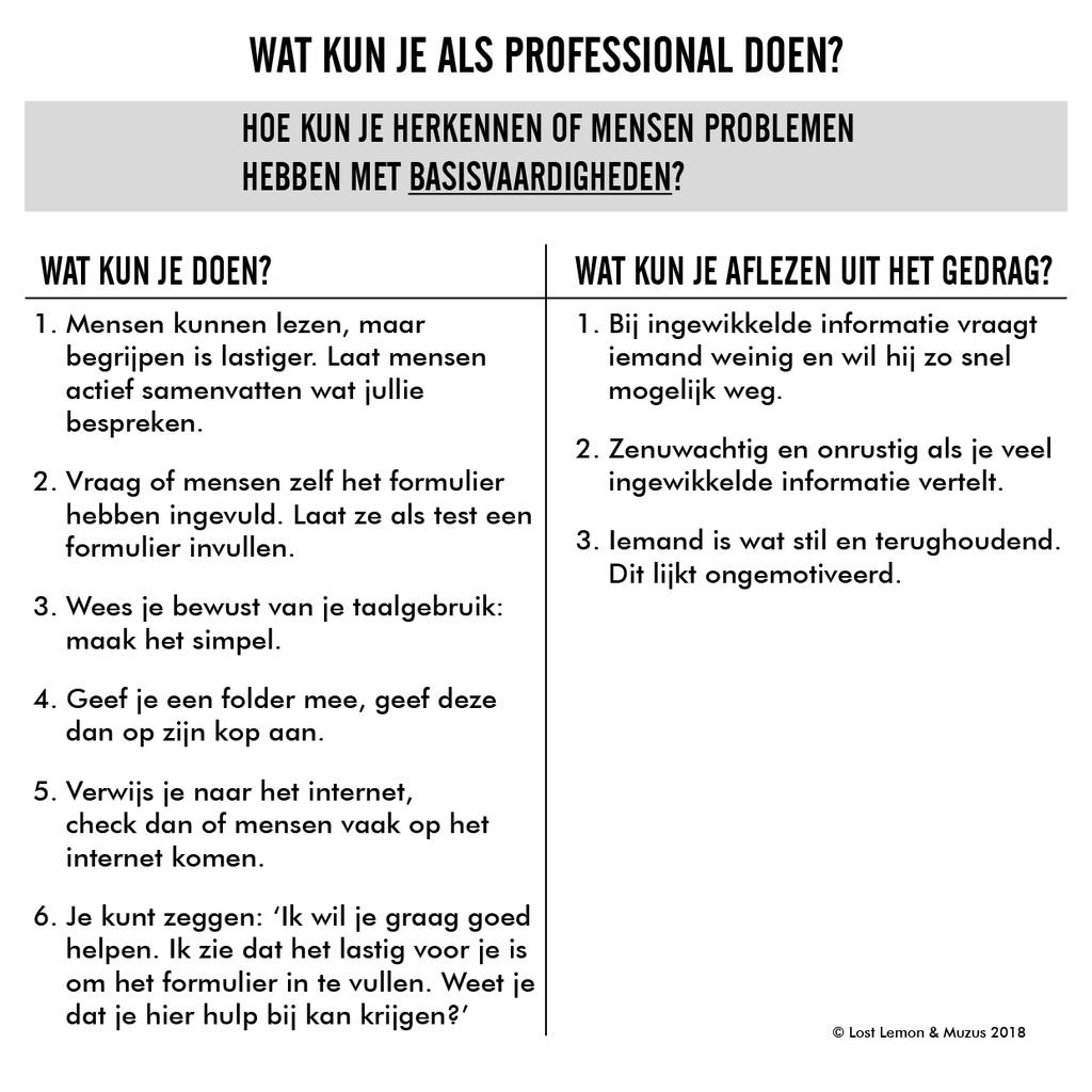 Q&A tijdens het webinar 4. Hoe check je of iemand laaggeletterd is? Mariet Hattink (taalregisseur Stichting Lezen & Schrijven - Rayon Midden) gaf 17 mei een workshop Herkennen & doorverwijzen.