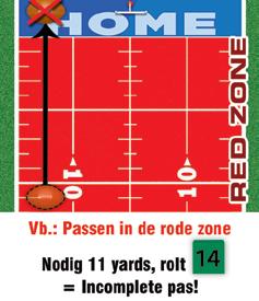 Verplaats de bal yards vooruit. D1 Persoonlijke fout! Verplaats de bal 1 yards vooruit.