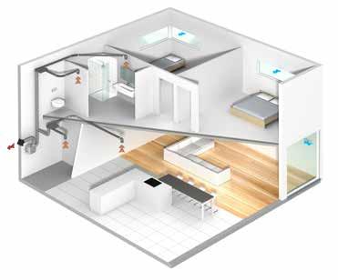 VASCO db D300E II ENERGIA ЕНЕРГИЯ ΕΝΕΡΓΕΙΑ ENERGIJA ENERGY ENERGIE 2016 1254/2014 18 VENTILATIE I UNIT TYPE C VENTILATIE I UNIT C400RF 19 CUNIT TYPE C De Vasco C400RF ventilatie-unit is met zijn