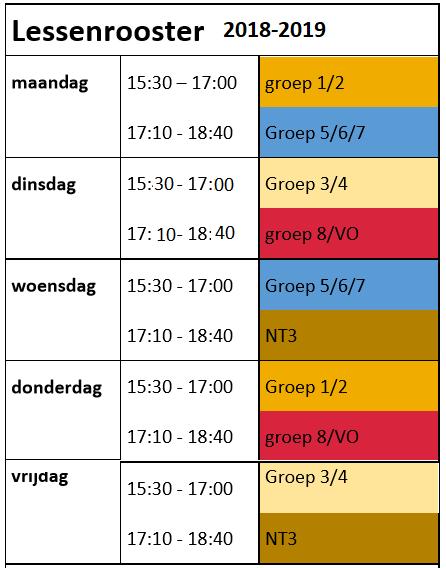 9 Praktische zaken 9.1 Schooltijden De groepsindeling wordt gemaakt door de leerkracht/directeur.