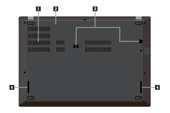 Achterkant 1 Nano-SIM-kaartlade Als uw computer de functie voor draadloos WAN (Wide Area Network) ondersteunt, is er mogelijk een nano- SIM-kaart (Subscriber Identification Module) nodig om een