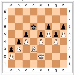 er geen zetten voor wit of zwart meer mogelijk zijn of een remise-spelregel van toepassing is. Dit is het geval als: 2 1) Wit mat staat (winst voor zwart). 2) Zwart mat staat (winst voor wit).