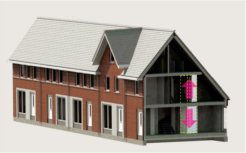 Het eerste gerealiseerde project zijn 13 woningen in Haaften voor woningstichting de goede woning.