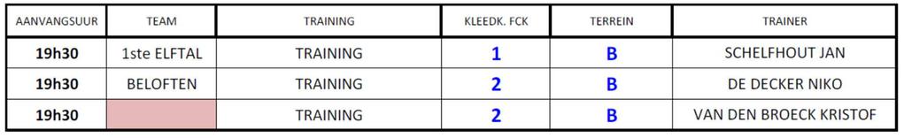 6 NOVEMBER 2018: TRAINING KERNSPELERS: