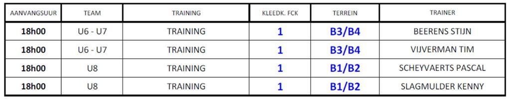 WOENSDAG 7 NOVEMBER 2018: TRAININGEN ONDERBOUW: TRAININGEN MIDDENBOUW: TRAININGEN BOVENBOUW: WEDSTRIJD JEUGDCUP HET NIEUWSBLAD VOOR U10B: