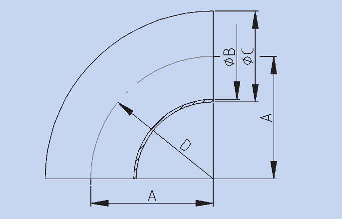 DIN 11852 (lasbochten, T-stukken en verlopen) Aanvullend op de EN 10357-A (DIN 11850-R2), omschrijft de DIN 11852 de technische specificatie voor lasbochten, T-stukken en verlopen.