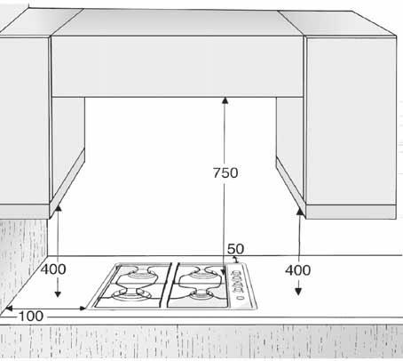 Als er een afzuigkap boven de kookplaat wordt geïnstalleerd, zie dan de bij de afzuigkap geleverde instructies voor de juiste afstand.