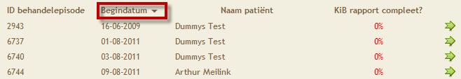geven de volledigheid aan van de behandelepisode. Figuur 7 Controle KiB Alle behandelepisoden waar u hoofdbehandelaar bij bent, worden weergegeven.