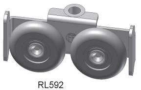RL592 Rolsysteem met dubbele rol die in de 2V-rails beweegt. Geïntegreerde vingerklembeveiliging.