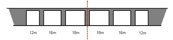 Vraag 2 pijlers verschuiven Pijlers verschuiven X X Huidige middenpijlers KW15 verschuiven lijkt mogelijk met ± 2m;