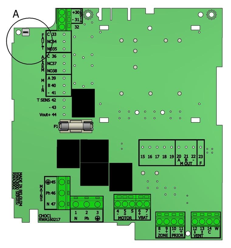 Elke centrale wordt uitgetest vóór de verkoop. Na de testprocedure wordt een serienummer aangebracht. Dit serienummer is een aanduiding dat de centrale werd uitgetest.