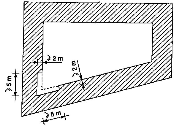 5.11, eerste lid, onder e) Figuur 11 Teruglegging met het oog op de daglicht