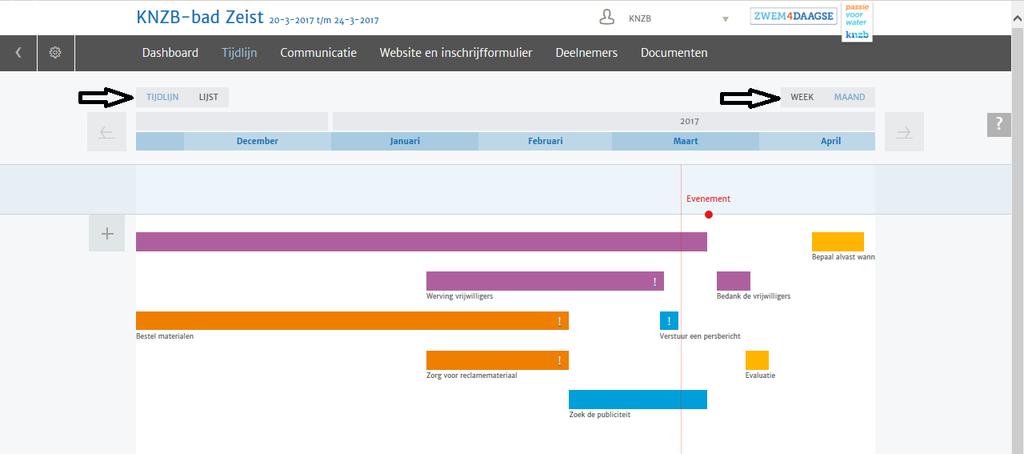 Deel 8) Uitleg over de andere functionaliteiten in het Dashboard.