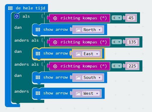 Nu kun je ook de andere windrichtingen maken. Lukt dit zonder naar onderstaand voorbeeld te kijken? Stap 3 Download de code nu op de Micro:bit. Loop rond en test of de pijl van richting veranderd.