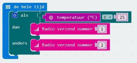 We gebruiken 1 Micro:bit om de temperatuur te meten en een andere Micro:bit die met verschillende kleuren aangeeft of er frisse lucht nodig is.