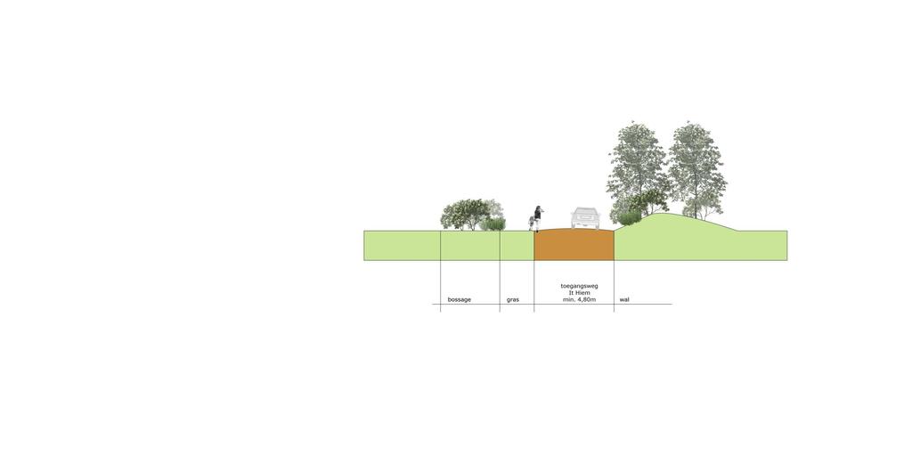 5.1.1. PARKEERPLAATSEN Het bestaande parkeerterrein kent een capaciteit van 65 parkeerplaatsen.