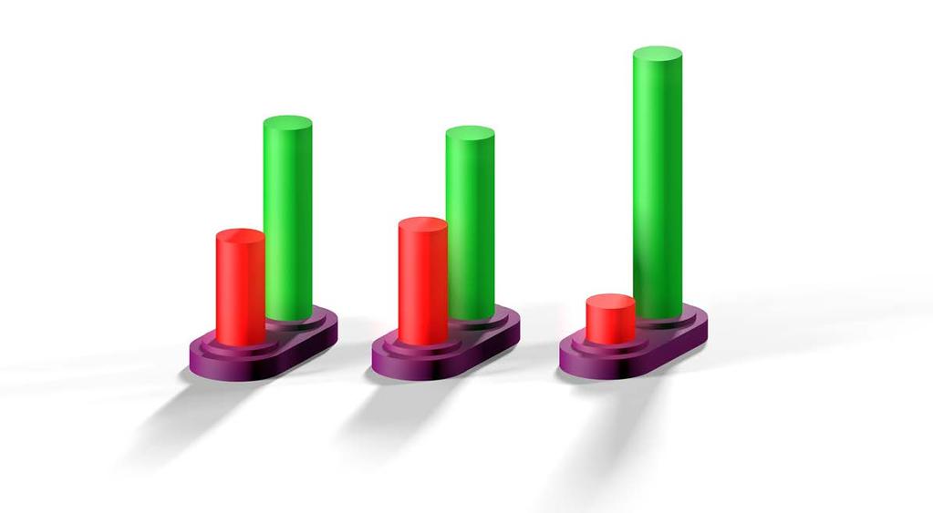 Het Nederlandse mkb ondernemers sterker sturen op efficiëntie en resultaat.