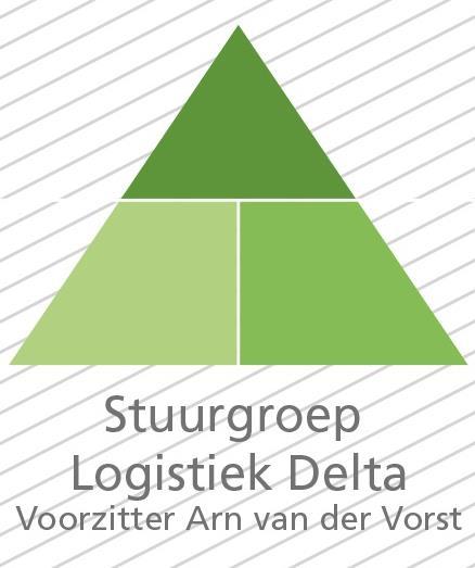 Cluster Logistiek Delta Region Tafel Innovatie & Technologie Tafel (HC) Onderwijs & Arbeidsmarkt Tafel Business