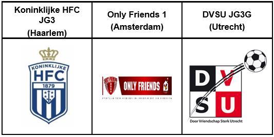 40 10.55 DIOS Blauw Only Friends 2 6C 11.00 11.15 PAUZE PAUZE 11.20 11.35 Koninklijke HFC JG3 Only Friends 1 6A 11.20 11.35 NVC JG3 Only Friends 2 6B 11.20 11.35 DIOS Blauw DVSU JG3G 6C 11.