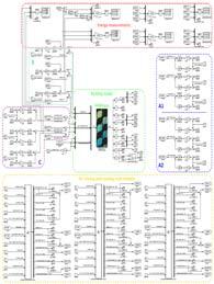 8 06 - Benchmarking - (0 jaar) cleanroomervaring - Monitoring - Ondersteuning simulatiemodellen