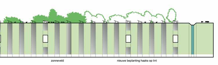 Meervoudig ruimtegebruik Aan het lint wordt een oplaadpunt voor fietsen en auto s gerealiseerd. Afnemers wonen naast het veld en verminderen zo de belasting op het elektriciteitsnet.