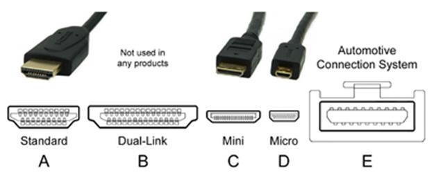 HDMI HDMI