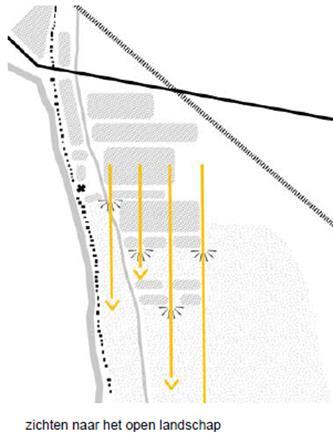 Uiteraard zorgt bebouwing voor een afname van het agrarische gebied echter de open bebouwingsstructuur en de oriëntatie op het omliggende landschap sluiten aan bij de karakteristiek van het veenweide