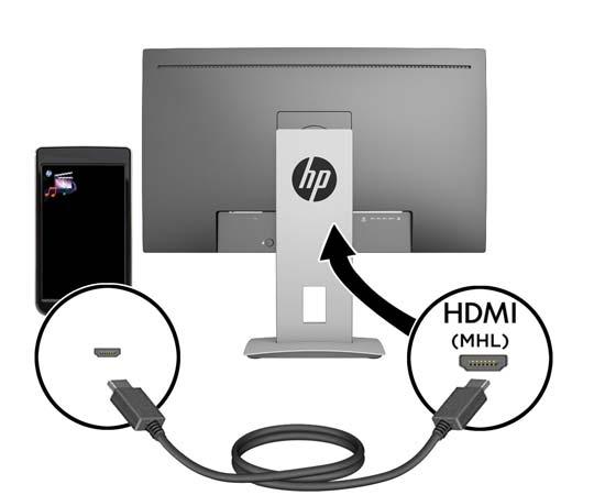 Sluit de HDMI-kabel aan op de HDMI-poort aan de achterzijde van de monitor en het andere uiteinde op het bronapparaat.