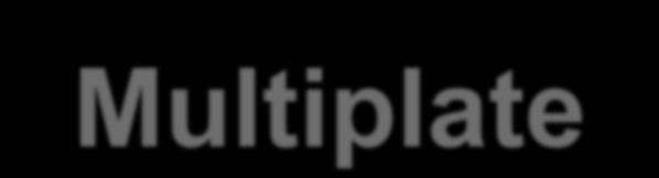 Diagnostische performantie? Multiplate - Bloeding N =2533 Goede clopidogrel respons gelinkt met bloedingen? Primair eindpunt: majeure bloeding (incidentie: 1.