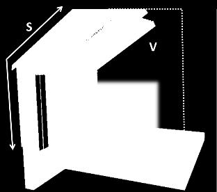 verhouding volume V/ oppervlakte gevelvlak