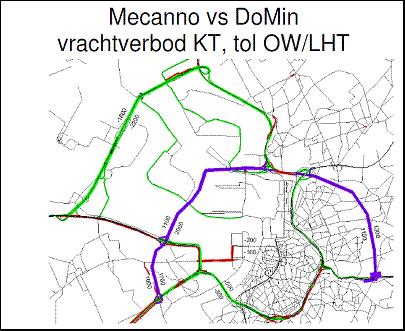 niet geleverd. In alle gevallen wordt enkel verwezen naar een generiek webadres waarop een lange lijst documenten voorkomen.