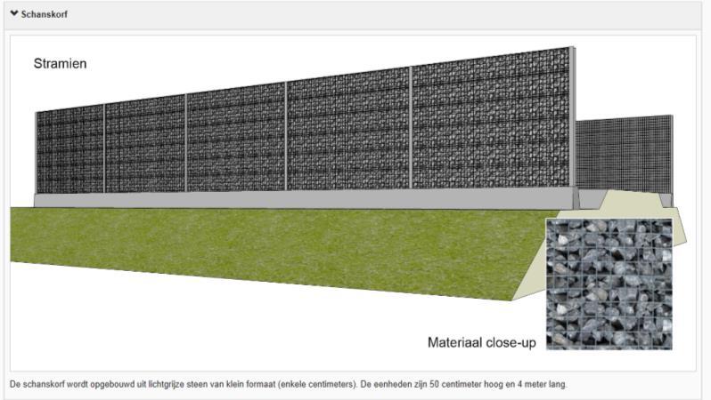 Mogelijke type schermen Schanskorf: 11 Plaatmateriaal met