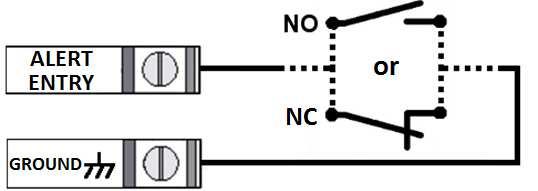 E) BEKABELING VAN DE ALARMINGANG X9 X8 -De alarmingang wordt met kabels aangesloten tussen de aansluitblokken X8 en X9 (X komt overeen met de connector.