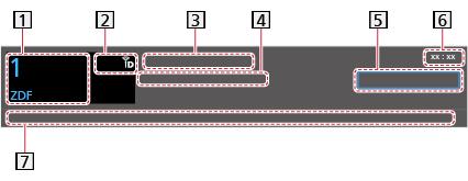 Informatiebalk Sommige functies zijn niet beschikbaar voor alle modellen. De informatiebalk weergeven met. Verschijnt ook als u naar een ander kanaal gaat.