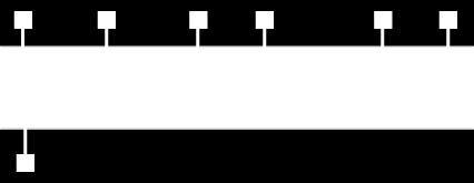 (Analoog) Voortgangstijdindicator van het geselecteerde programma (behalve analoog) Categorie Een andere categorie kiezen (DVB) 1) Geef de categorielijst weer met (Blauw).