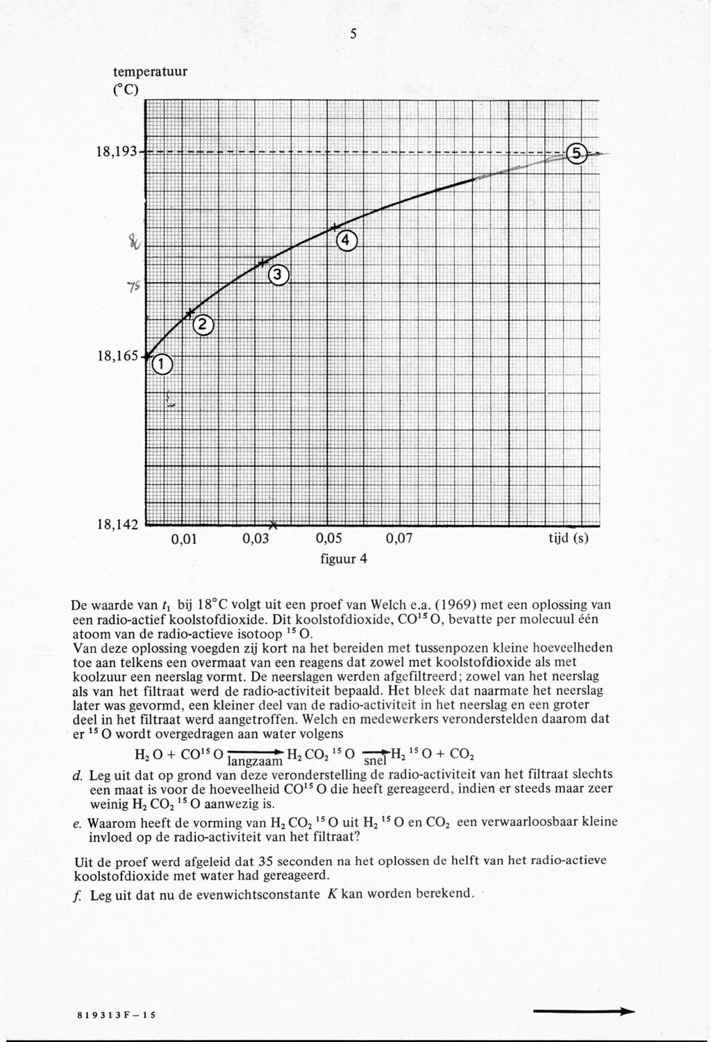 5 temperatuur CC) ~llill] 0,01 0,03 0,05 figuur 0,07 tijd (s) De waarde van ti bij 18 C volgt uit een proef van Welch e.a. (1969) met een oplossing van een radio-actief koolstofdioxide.